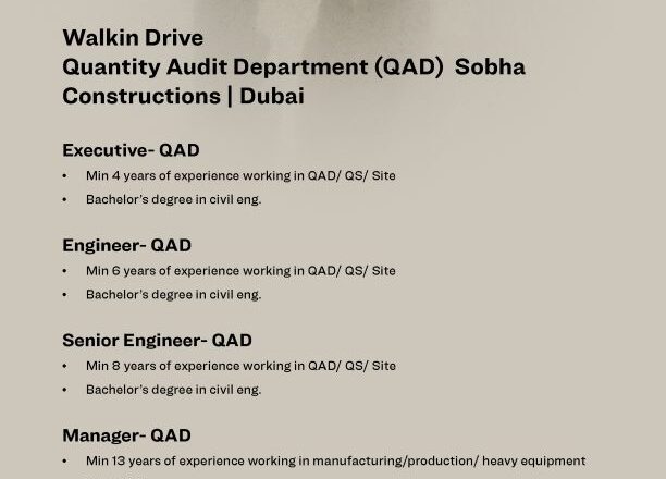 🚧 Job Vacancies at Sobha Constructions | Dubai | Walk-in Drive on July 11, 2025