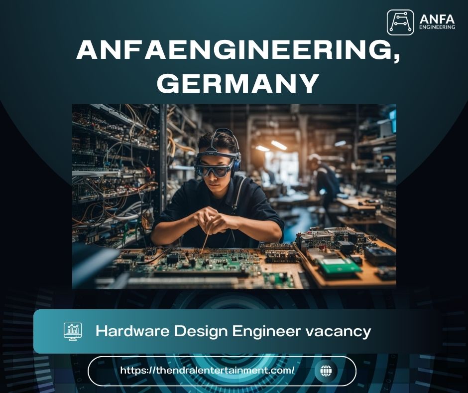 ✅ Massive Anfaengineering – Hardware Design Engineer Vacancy in Germany 2025