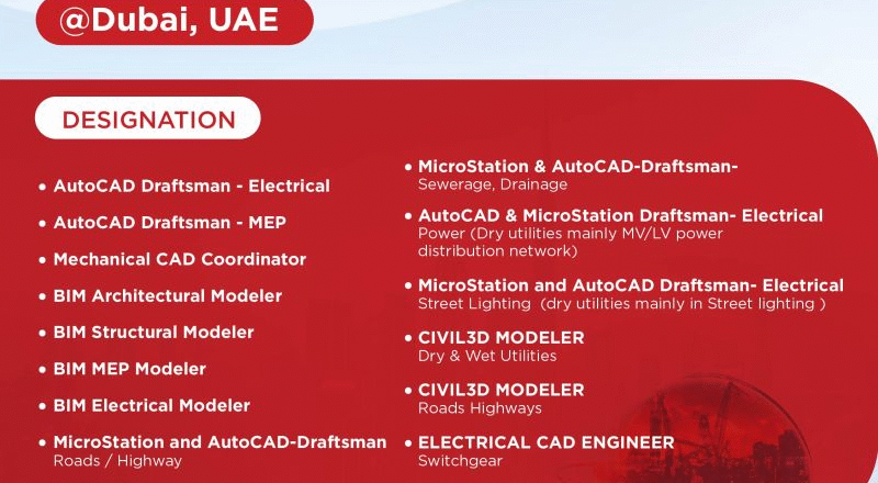 ✨ CADD Emirates Vacancy in Dubai 2025 – Apply Immediately