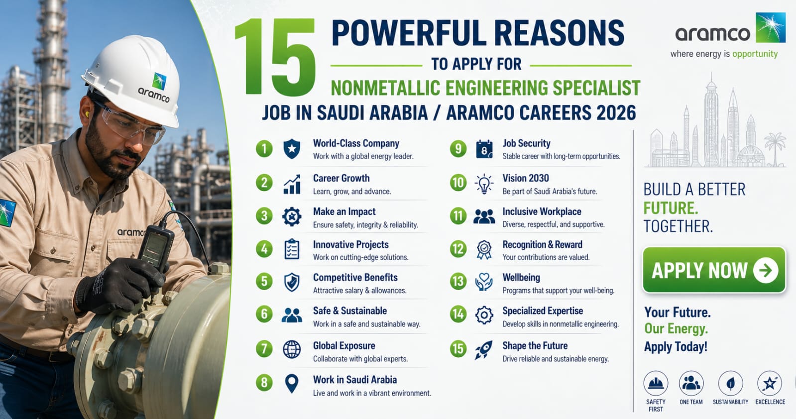 Nonmetallic Engineering Specialist Job in Saudi Arabia