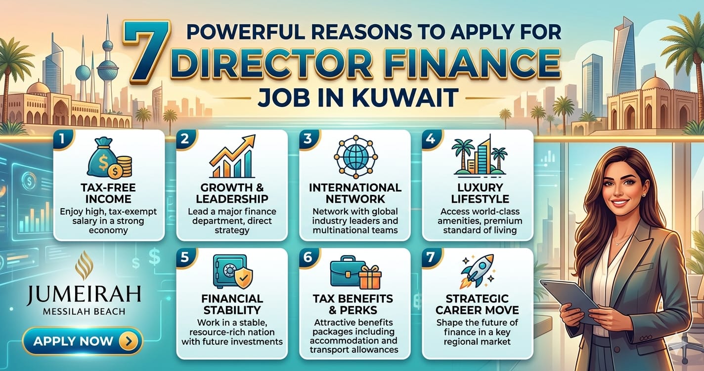 Director Finance Jumeirah Messilah Beach Kuwait