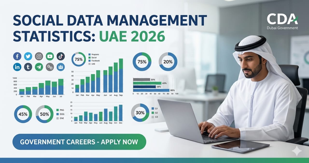 Exceptional Social Data Management Statistics UAE 2026 – CDA Dubai Government Career