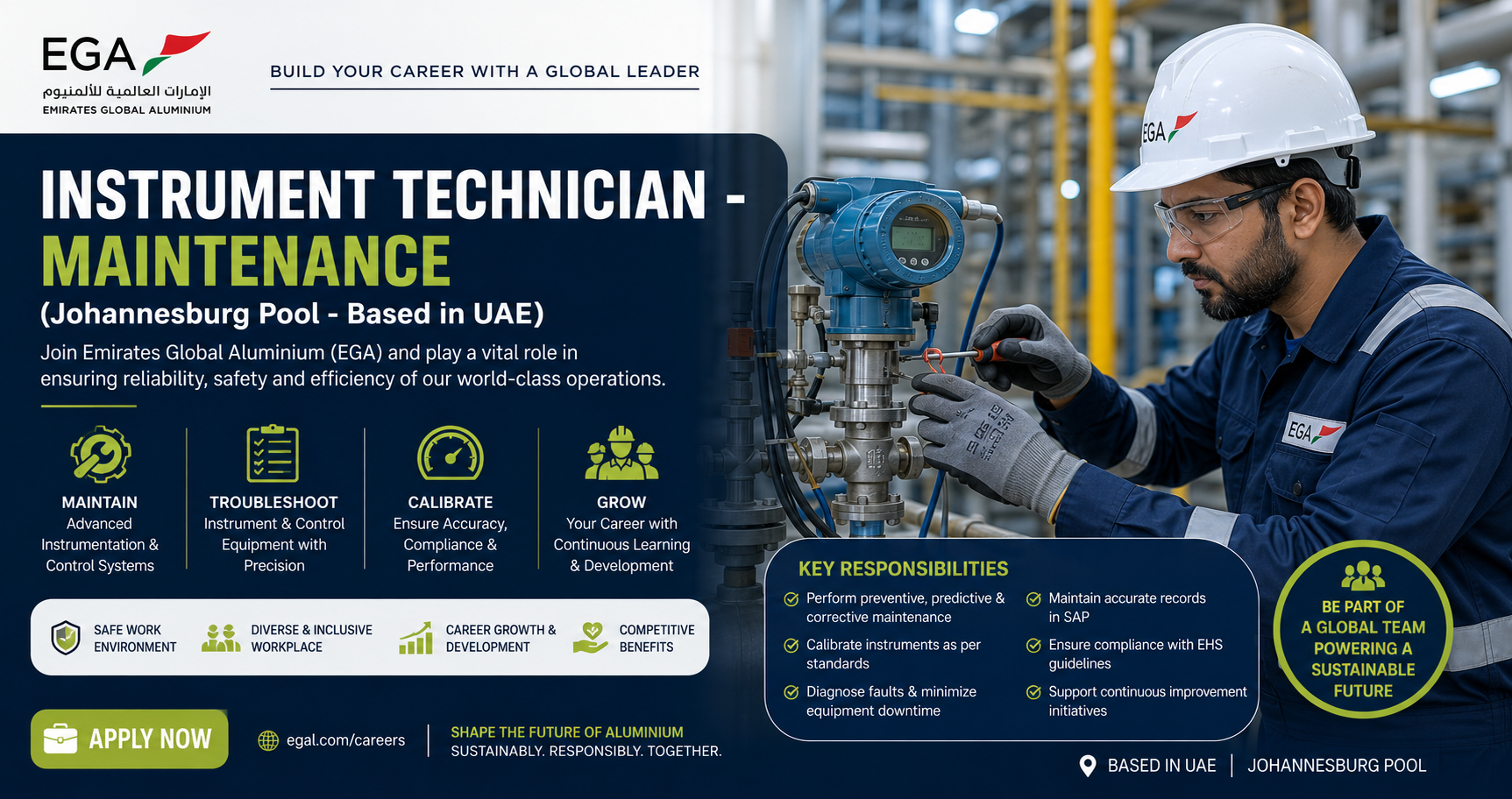 Instrument Technician – Maintenance (Johannesburg Pool – Based in UAE)