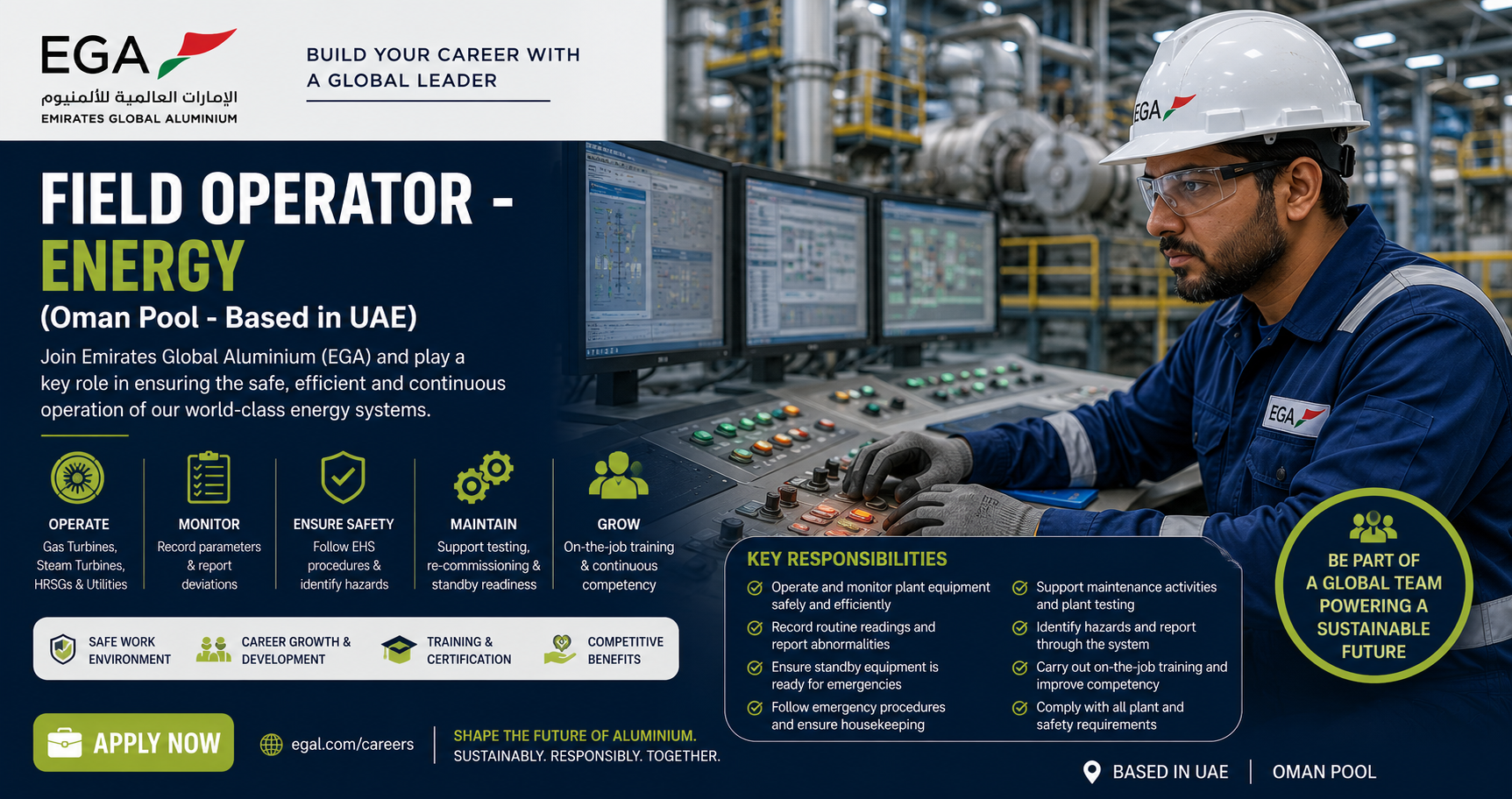 Field Operator – Energy (Oman Pool – Based in UAE)