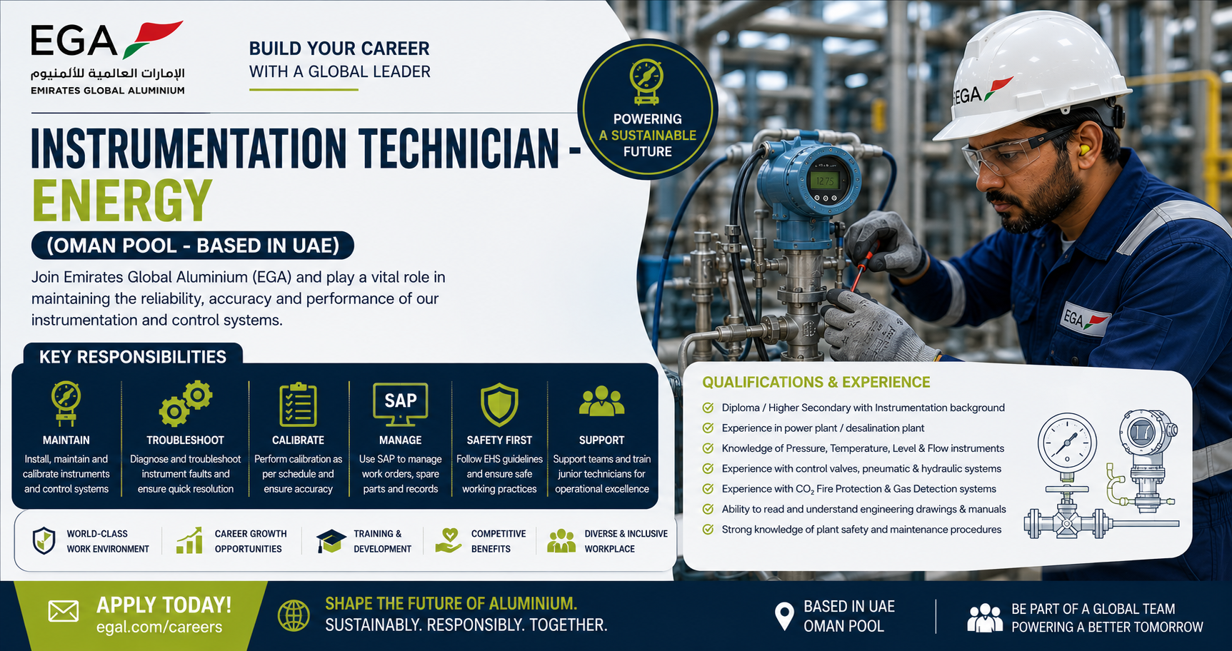 Instrumentation Technician – Energy (Oman Pool – Based in UAE)