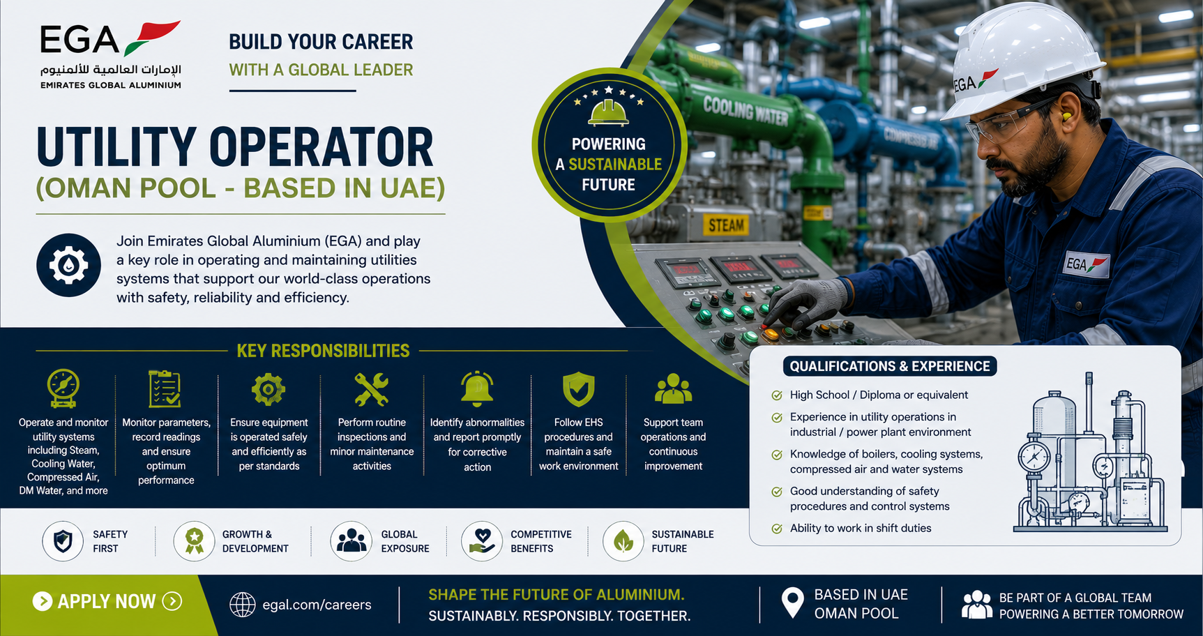 Utility Operator (Oman Pool – Based in UAE)