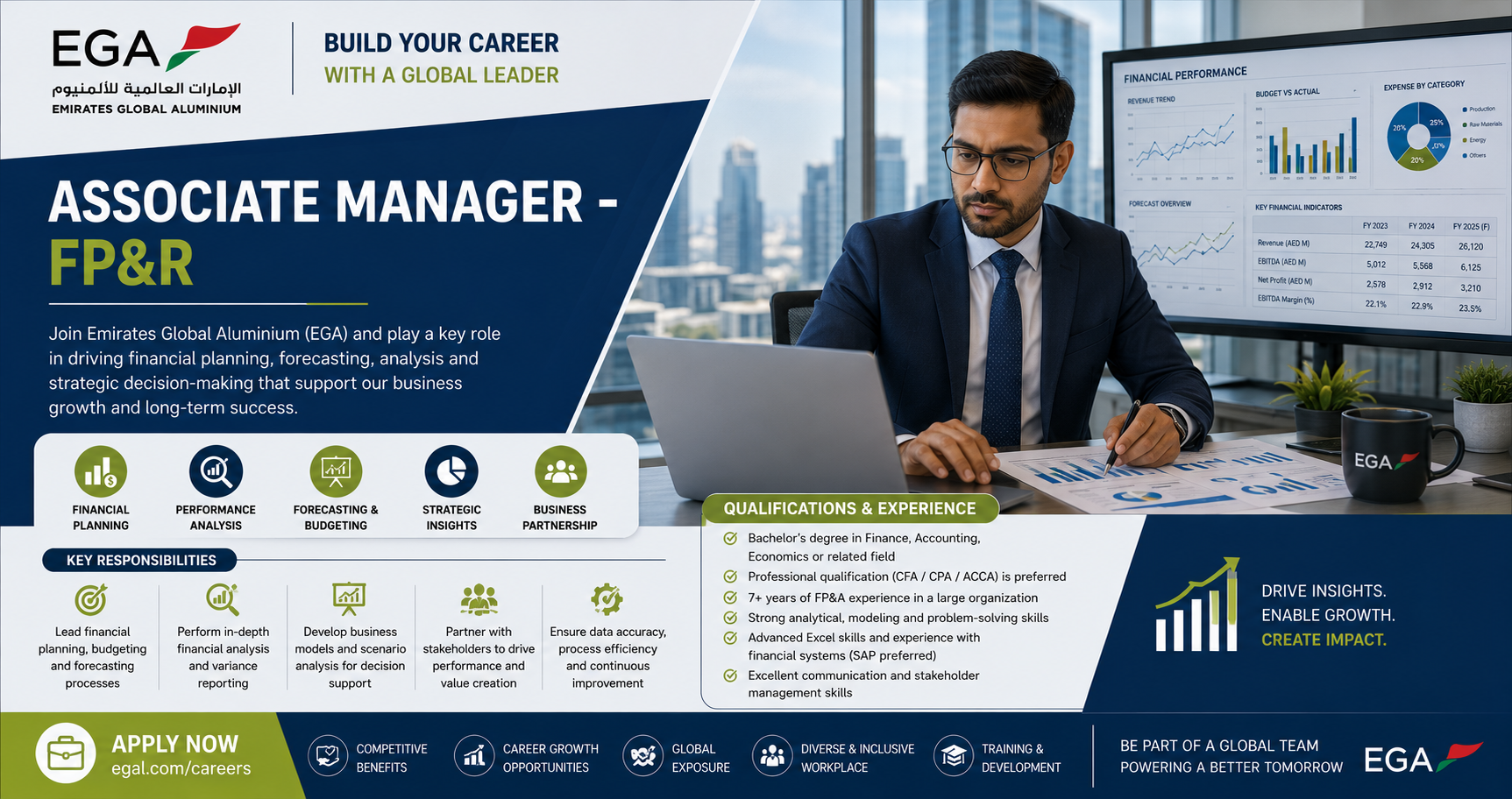 Associate Manager – FP&R