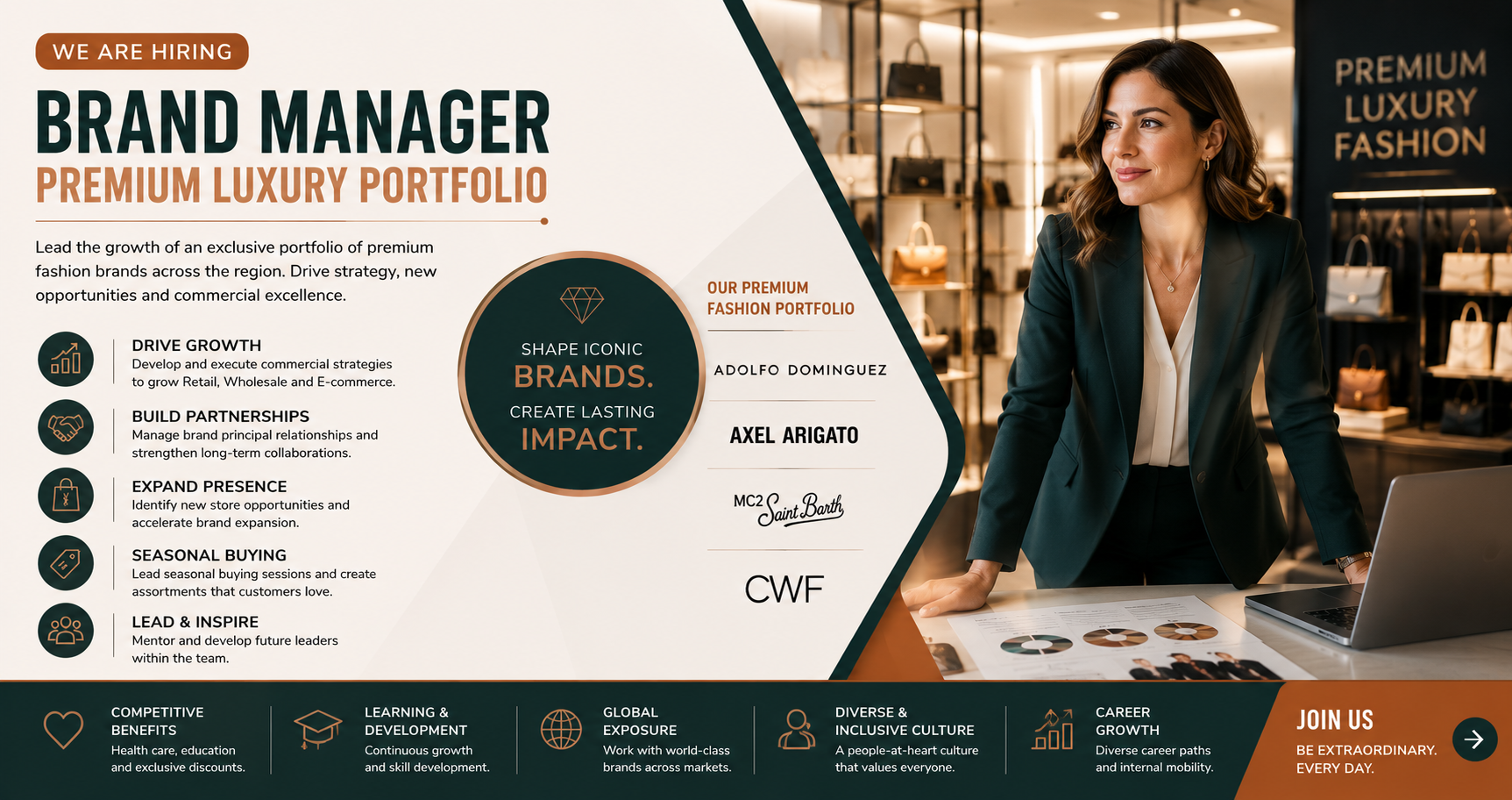 Brand Manager – Premium Luxury Portfolio