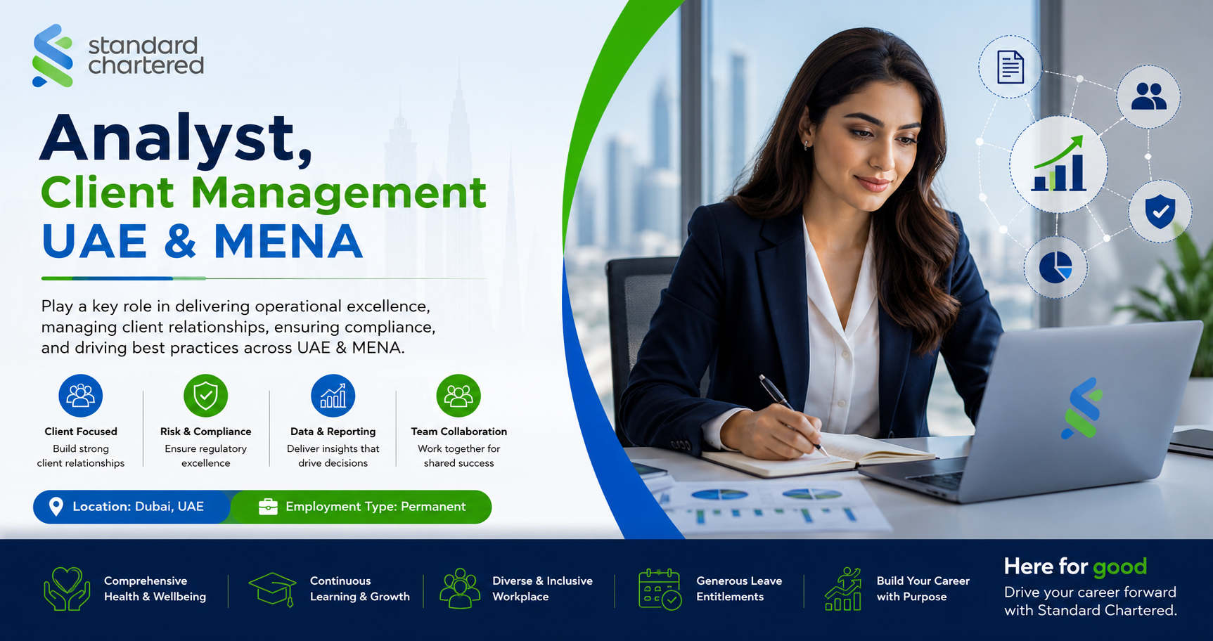 Analyst, Client Management UAE & MENA