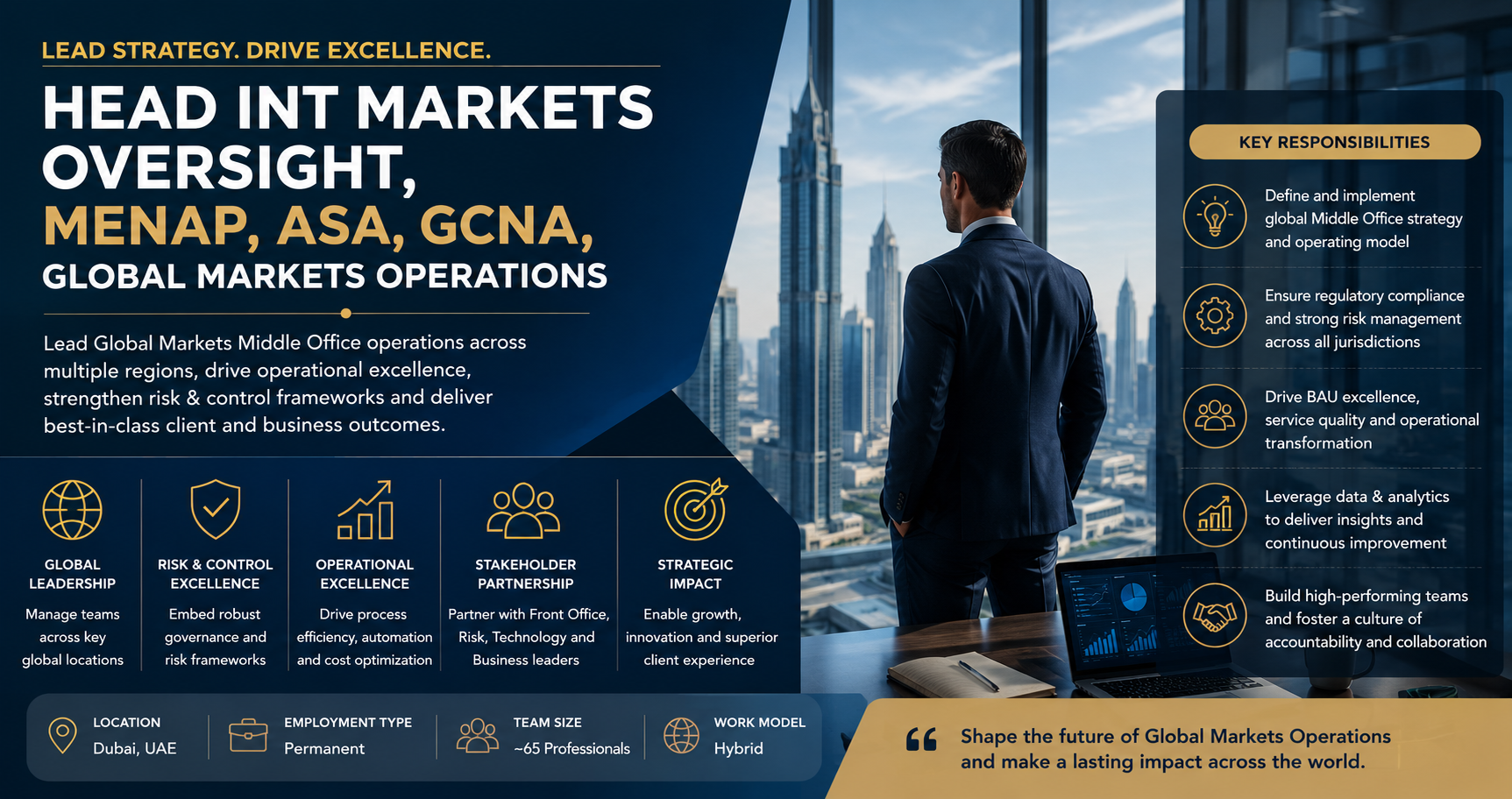 Head Int Markets Oversight, MENAP, ASA, GCNA, Global Markets Operations
