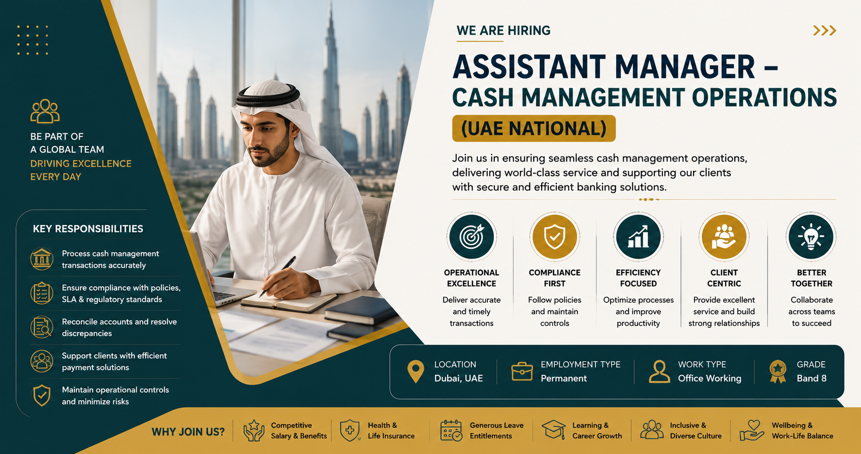 Assistant Manager – Cash Management Operations (UAE national)