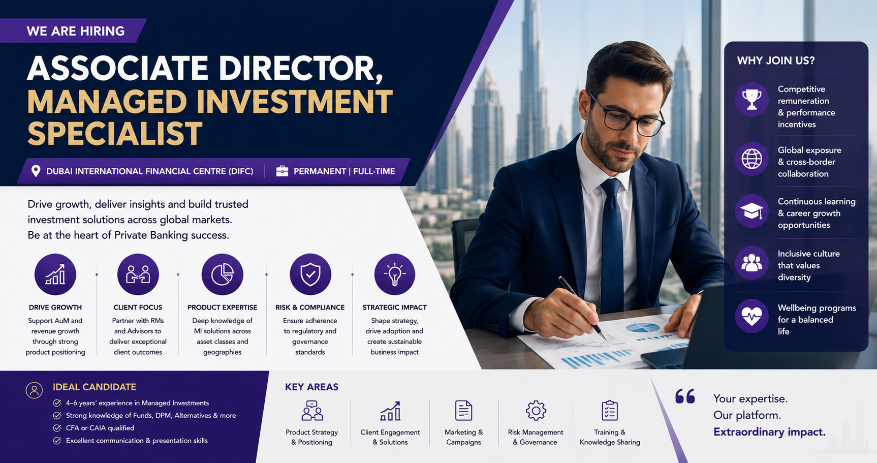 Associate Director, Managed Investment Specialist