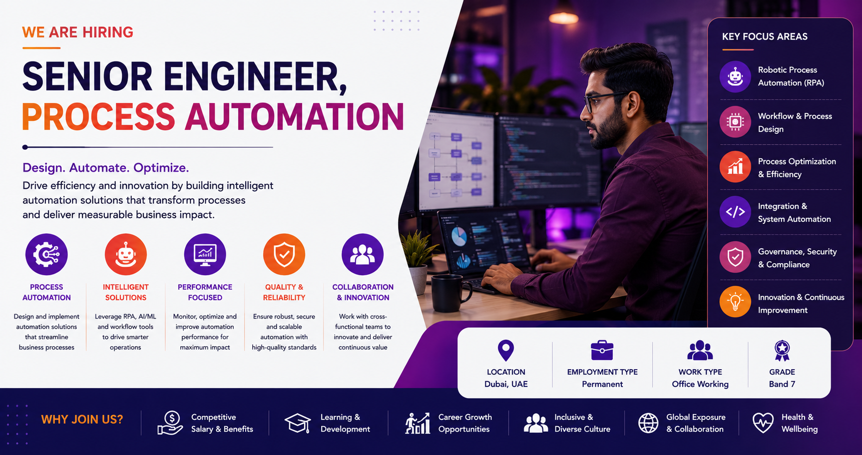 Senior Engineer, Process Automation