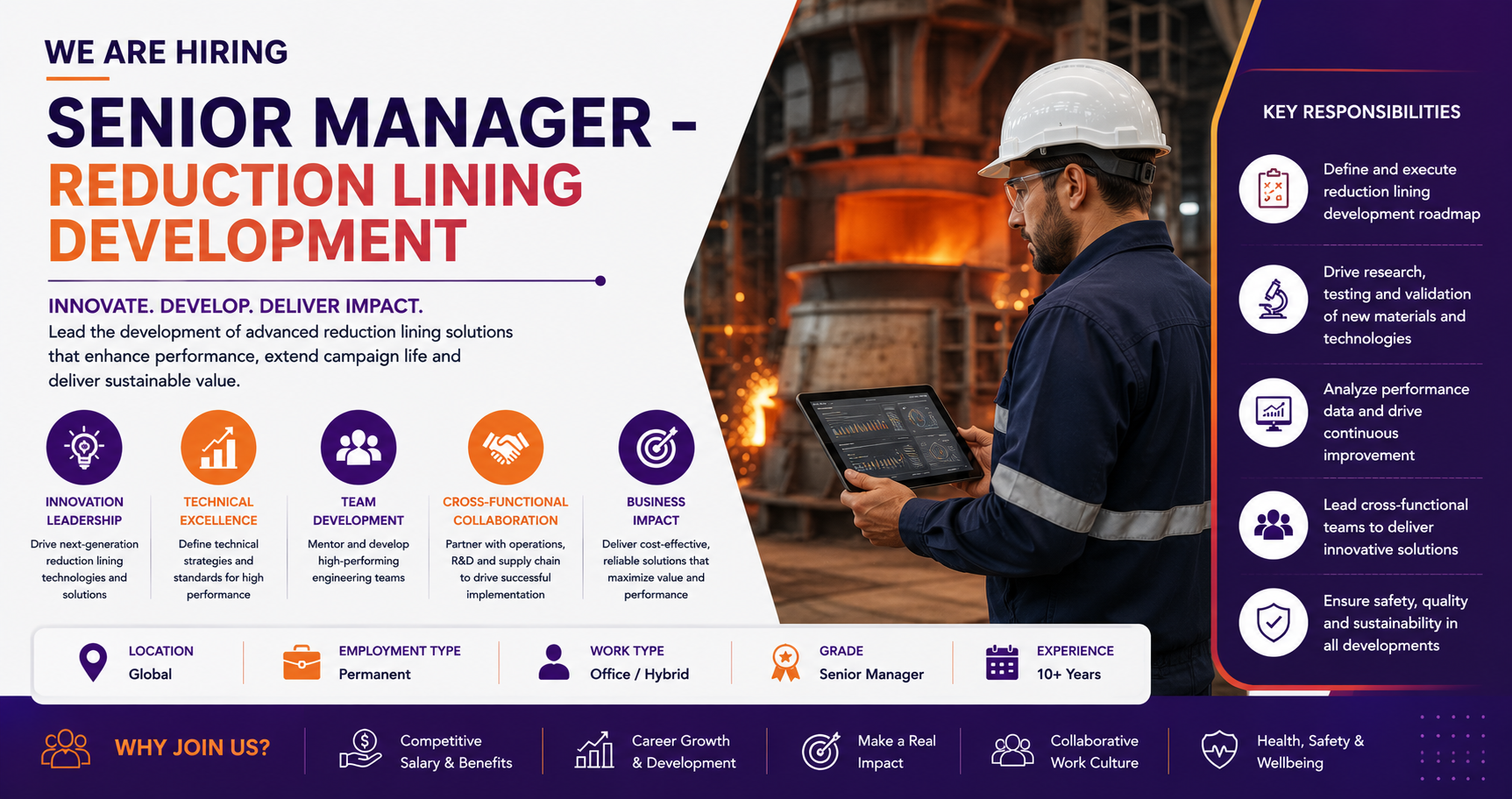 Senior Manager – Reduction Lining Development