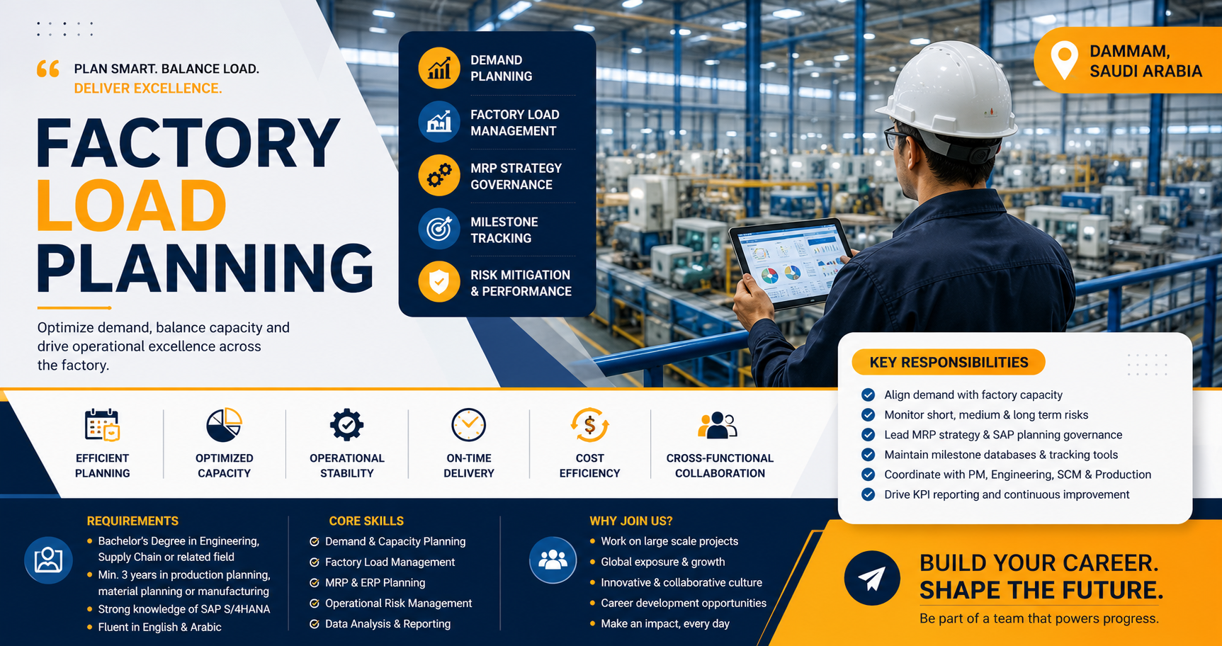 Factory Load Planning