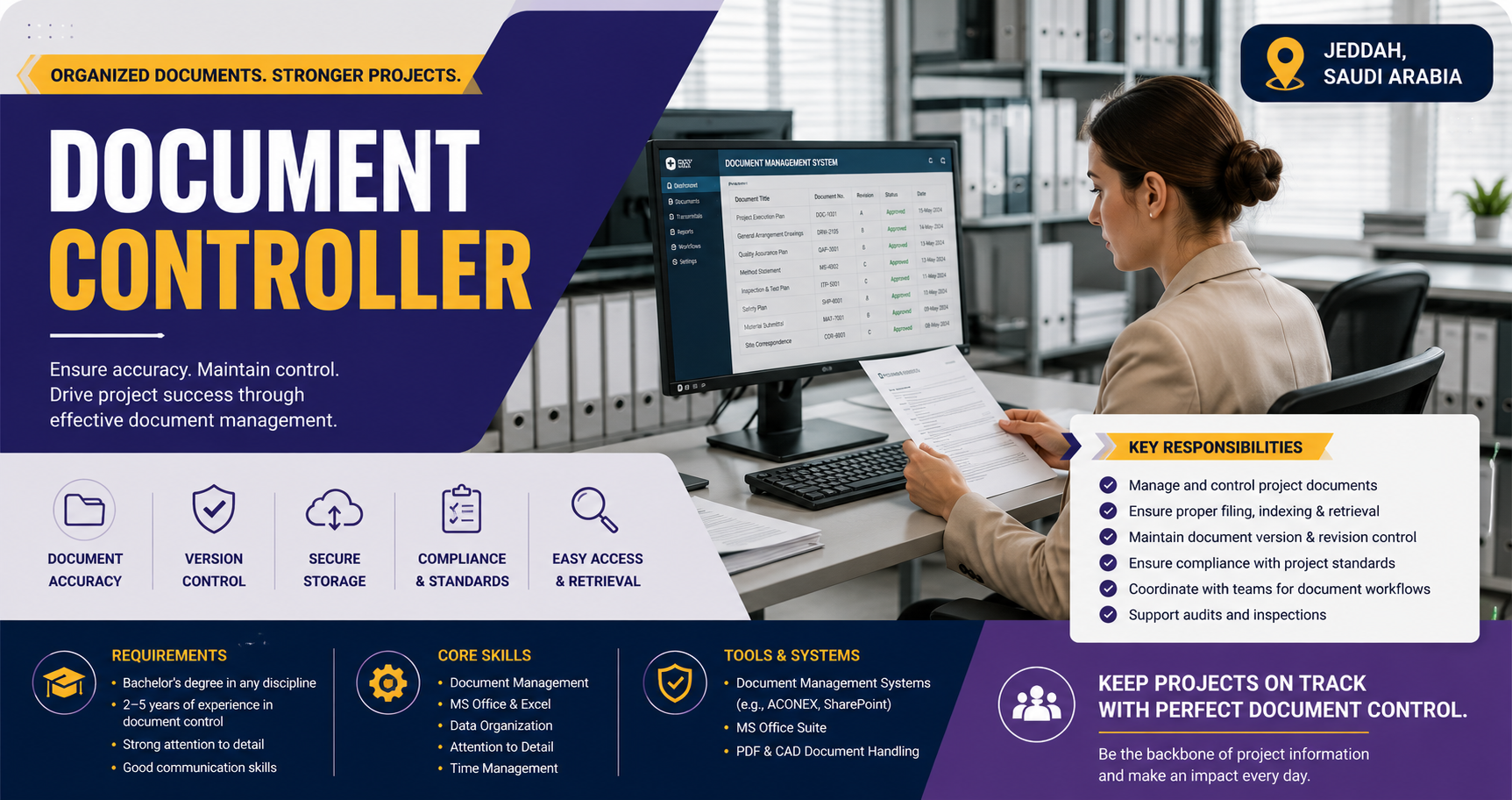 Document Controller