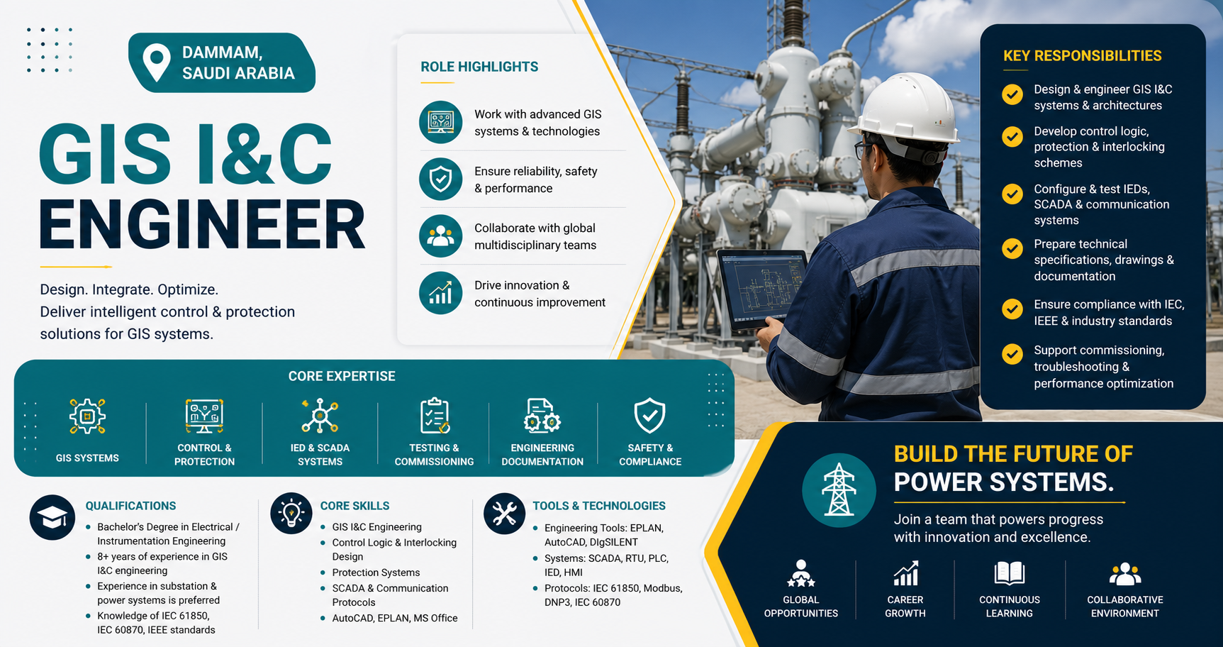 GIS I&C Engineer
