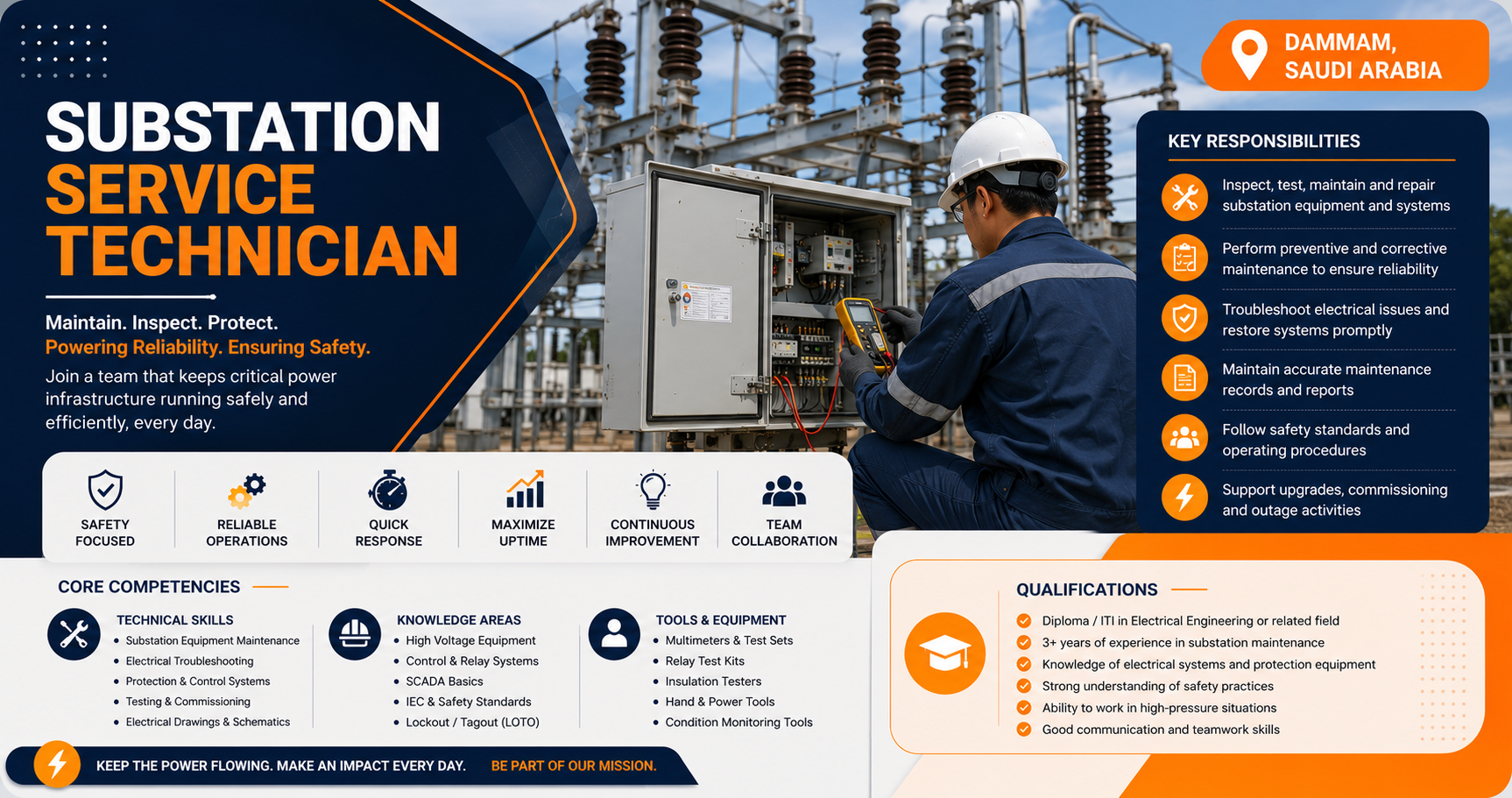 Substation Service Technician