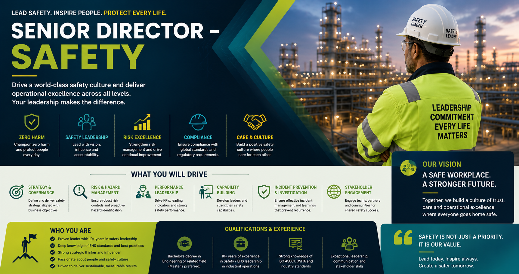 Senior Director – Safety
