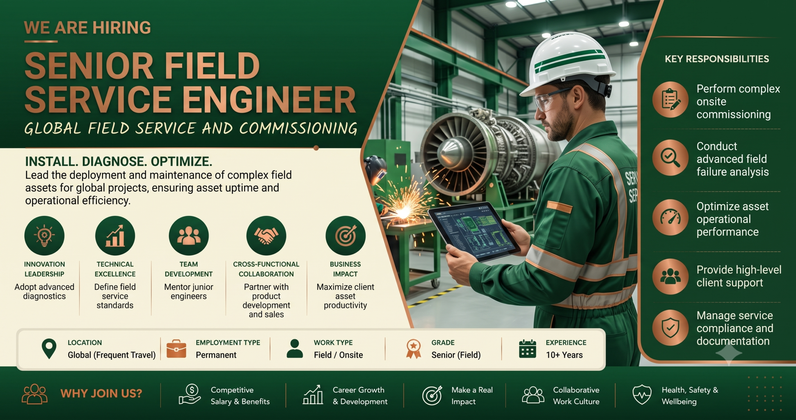 Senior Field Service Engineering