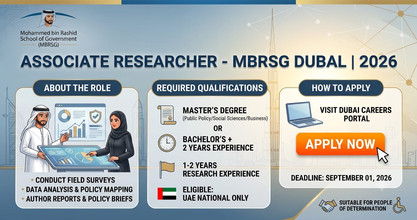 Associate Researcher MBRSG Dubai – Academic & Policy Job 2026